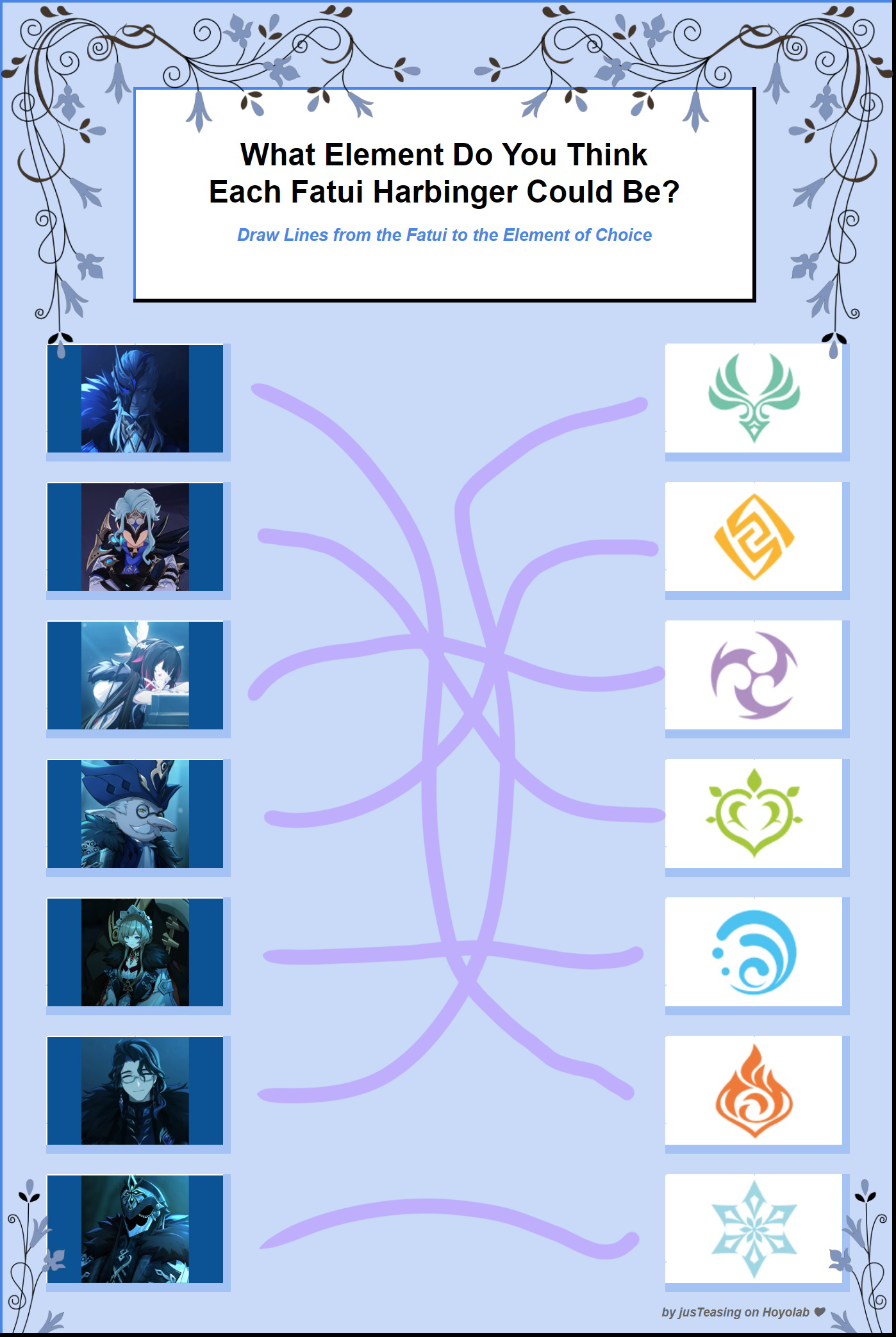 What element do you think each fatui harbinger could be genshin impact