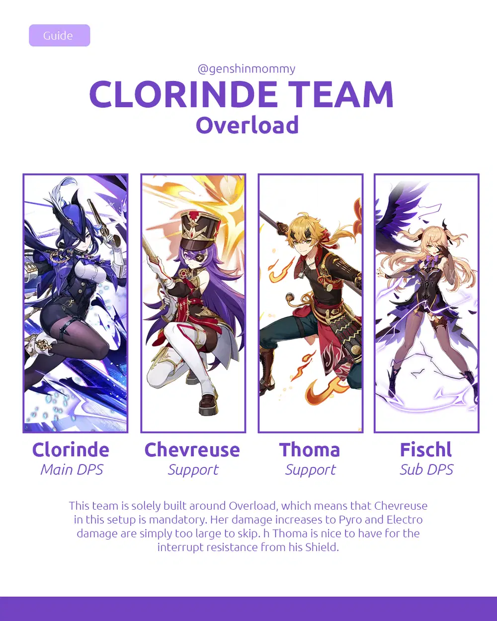 Clorinde Team Comp Genshin Impact | HoYoLAB
