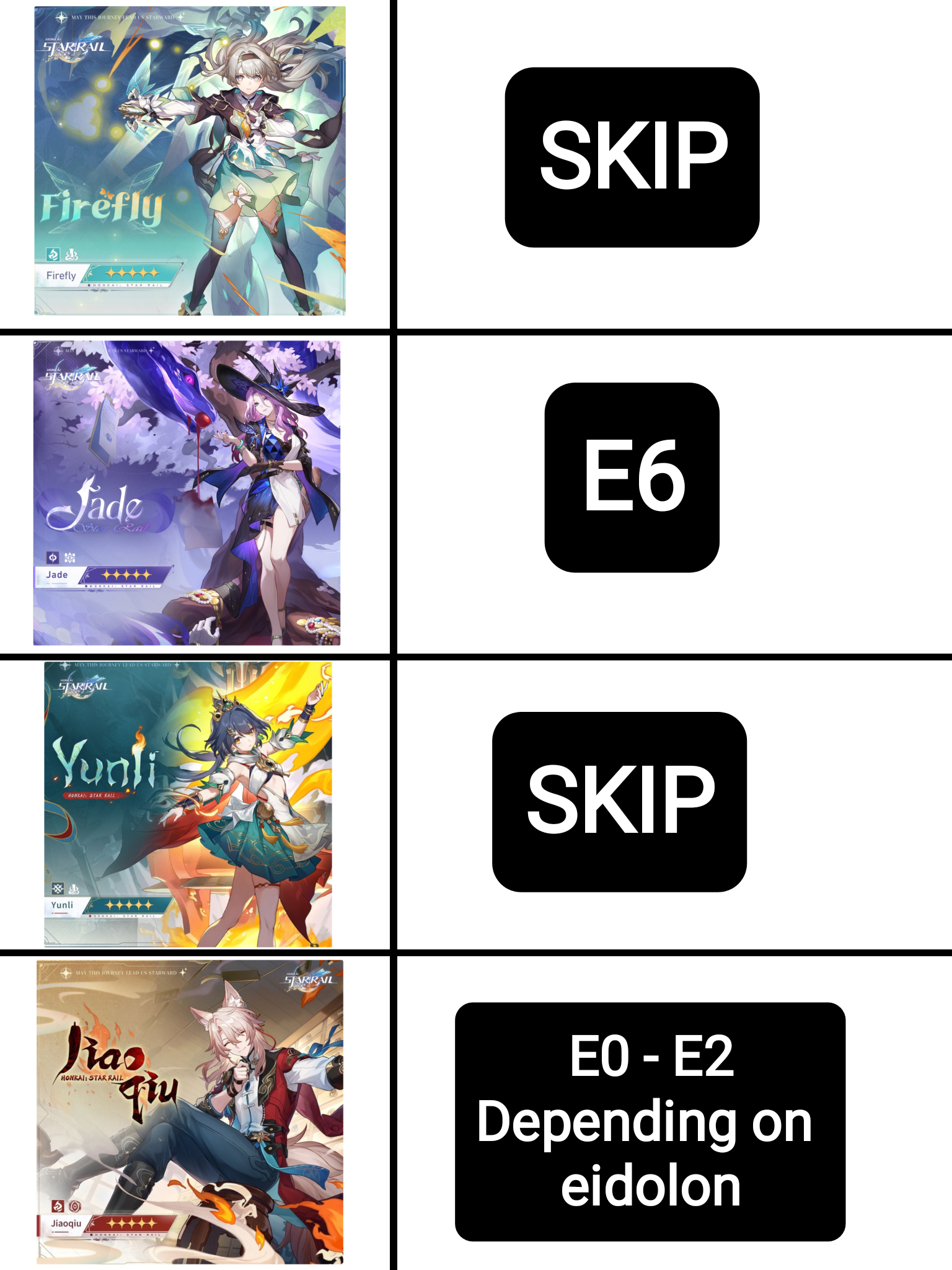 Upcoming Banners Honkai Star Rail 53 - 3v8w97x