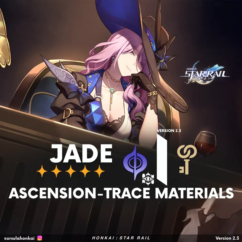 Version 2.3] Jade Ascension & Trace Materials Guide Honkai: Star 