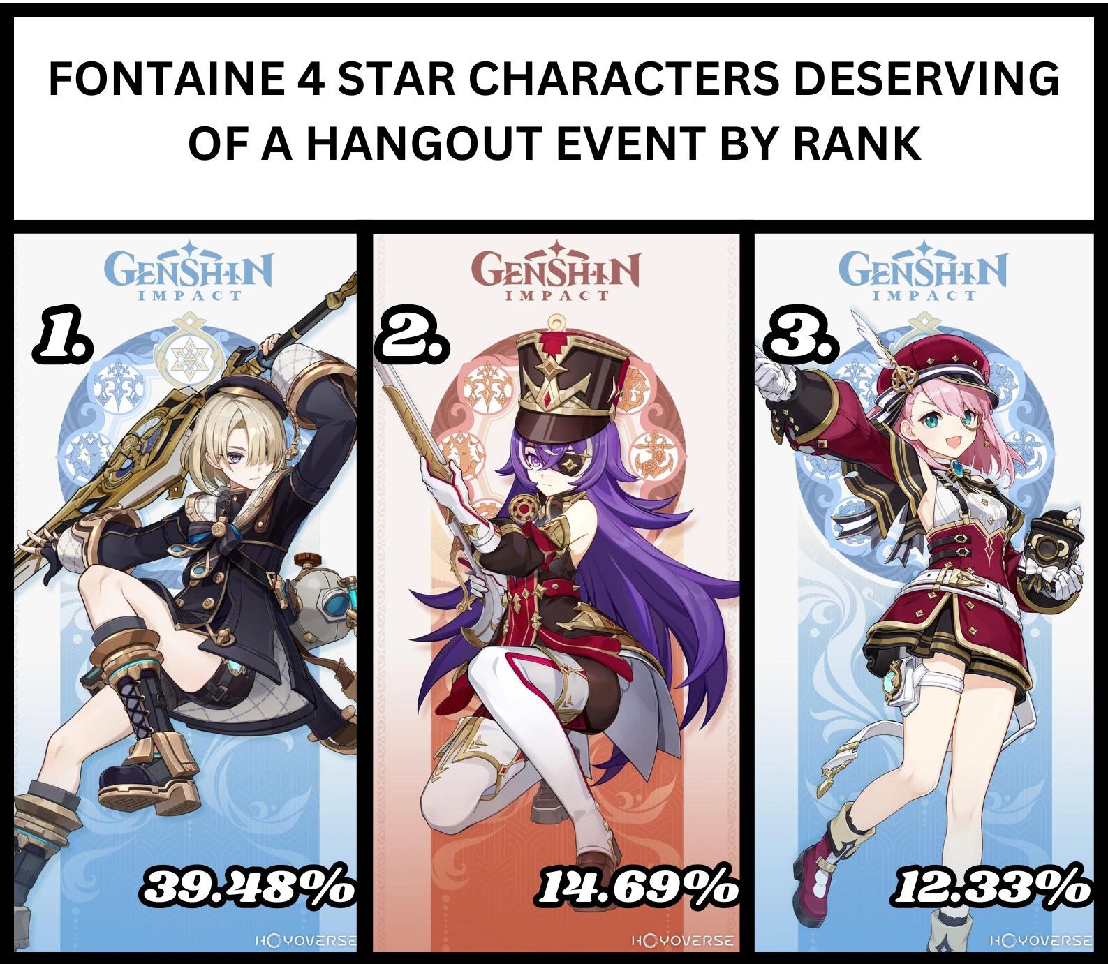 【新作】Fontaine 4種類 LEGO Despicable Me 4 Minions and Gru's Family Mansion (75583