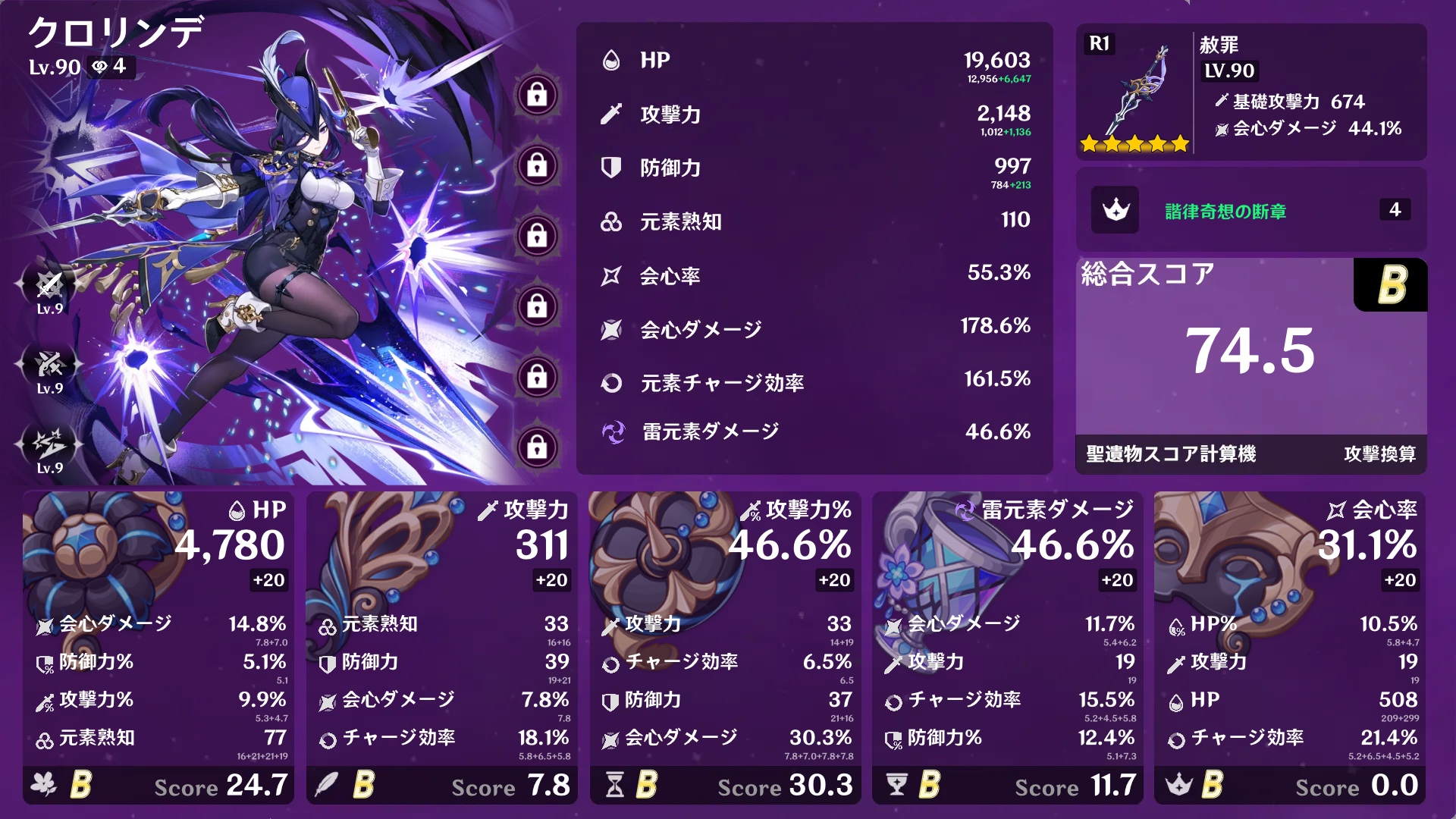 クロリンデさん天賦ALL9になりました！ Genshin Impact | HoYoLAB