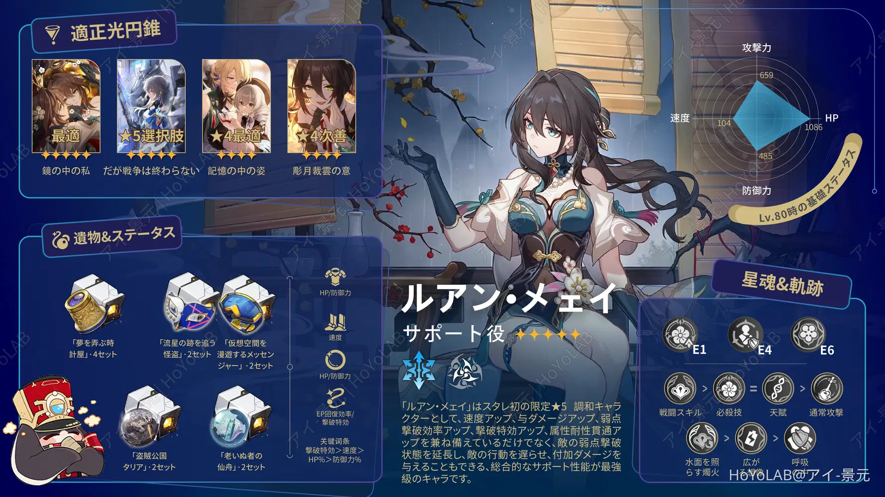 崩壊スターレイル】ルアンメェイの遺物と評価・光円錐｜ゲームエイト