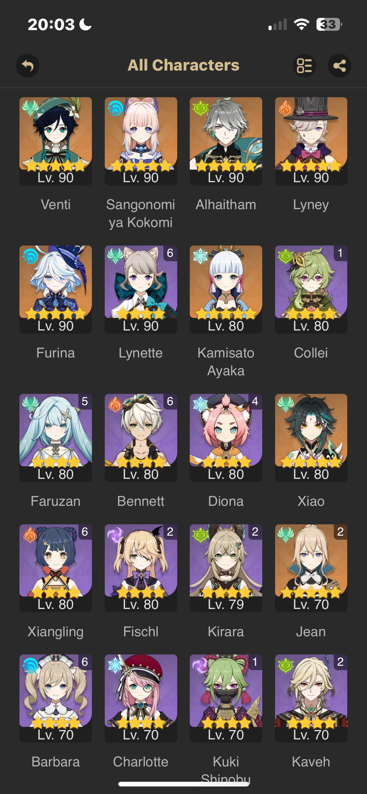 my most leveled up characters,, js for fun ^_^ Genshin Impact | HoYoLAB