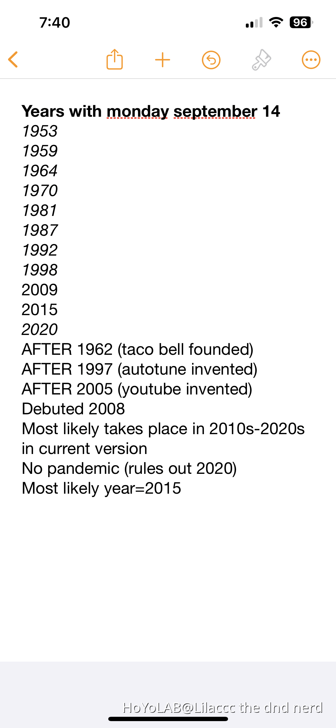 Figured out which year rtc most likely takes place in hoyolab