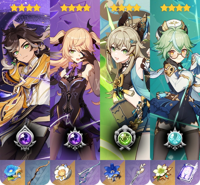 [4.7] Rotation ֎ -Quicken- ֎ Sethos Fischl Kirara Sucrose Genshin ...