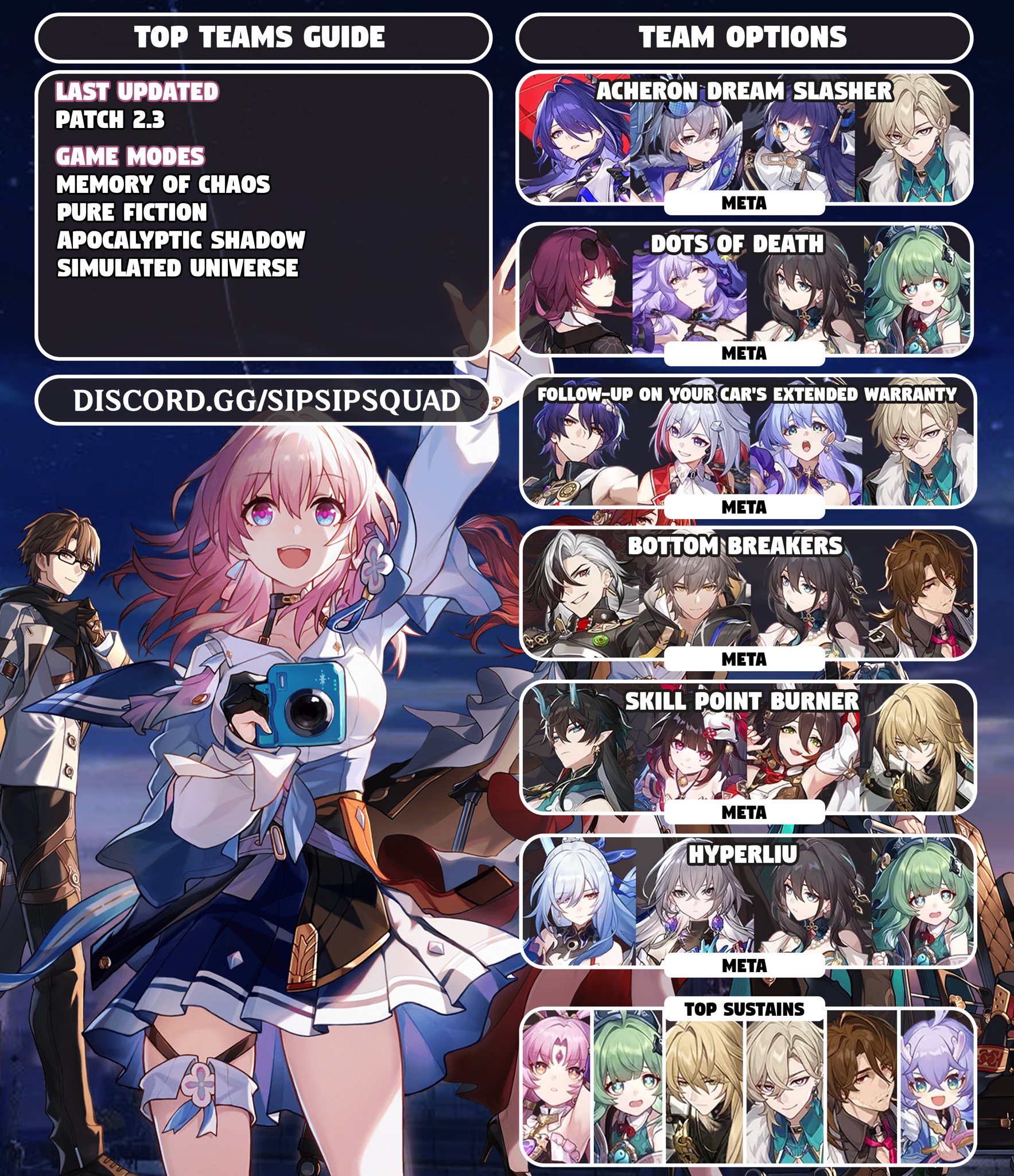 🖤- TOP HONKAI: STAR RAIL TEAMS - ️ Honkai: Star Rail | HoYoLAB