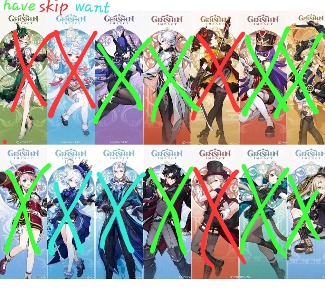 Fontaine Wants/Haves Genshin Impact | HoYoLAB