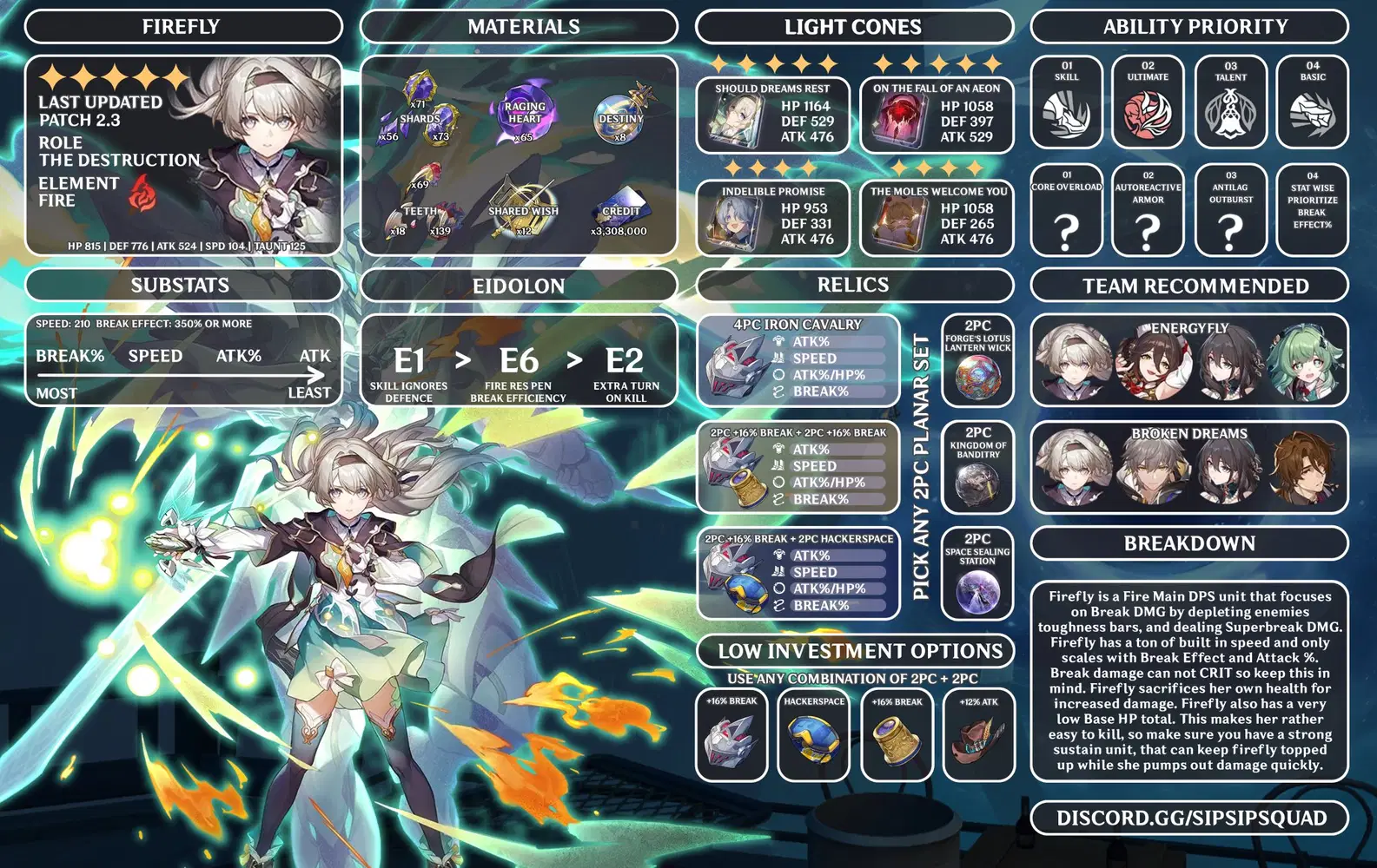 🤖🦾- FIREFLY BUILD &amp; TEAM GUIDE -💚 Honkai: Star Rail | HoYoLAB