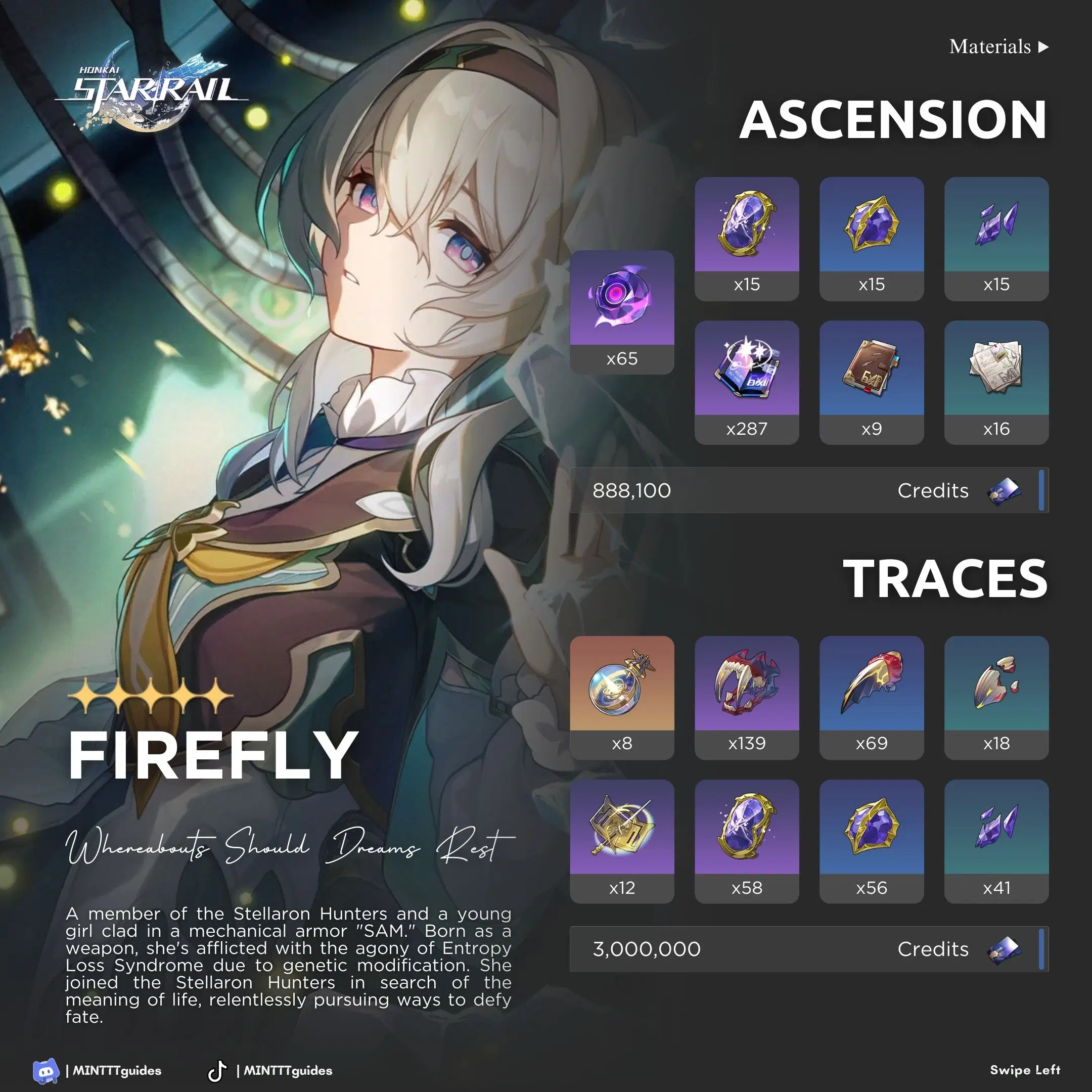 FIREFLY BUILD GUIDE (V2.3) HONKAI STAR RAIL Honkai Star Rail