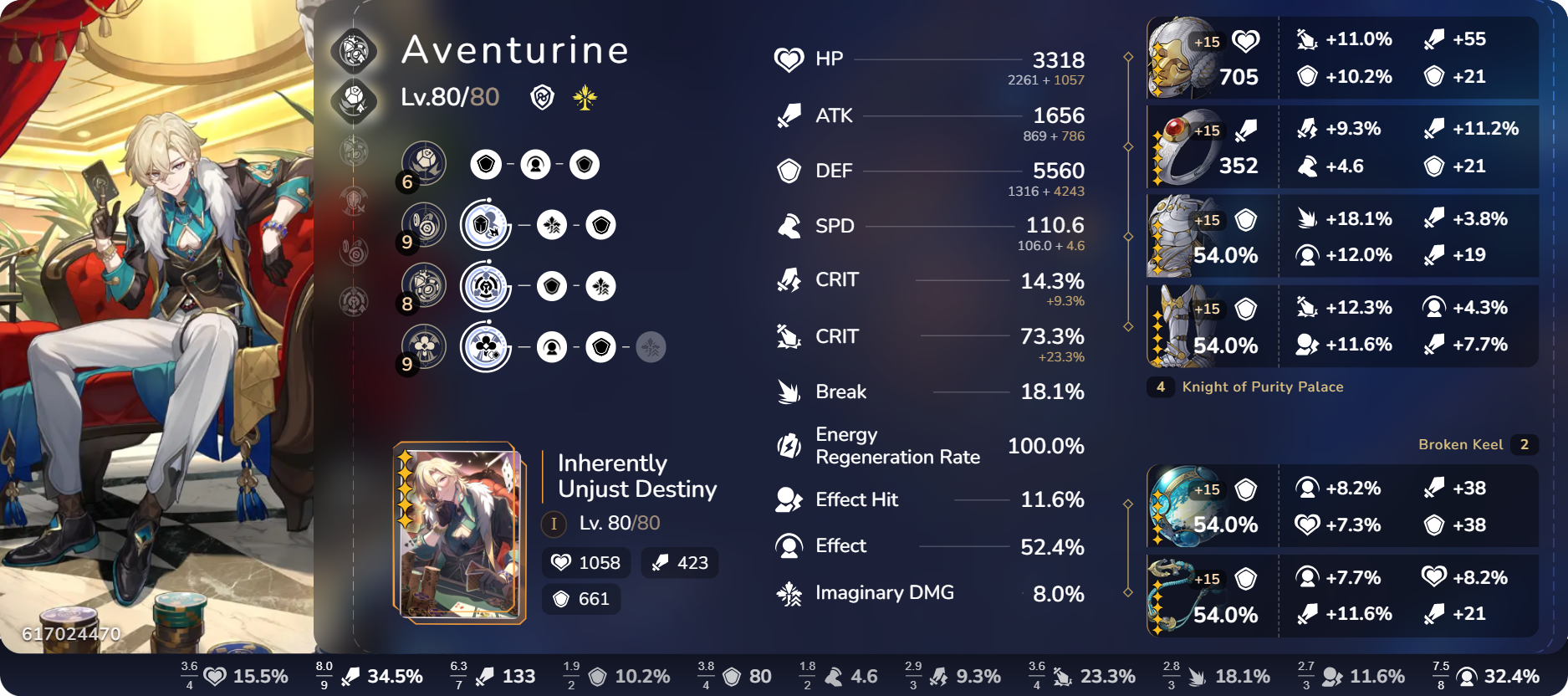 Rate my build Honkai: Star Rail | HoYoLAB