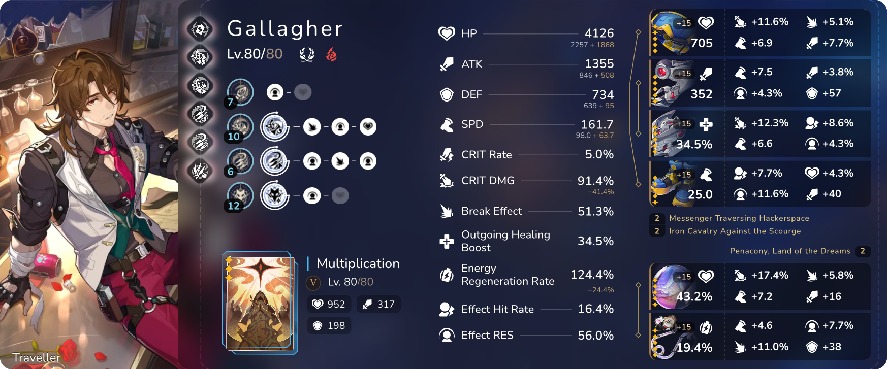 Pseudo 212 spd E6 Gallagher Honkai: Star Rail | HoYoLAB