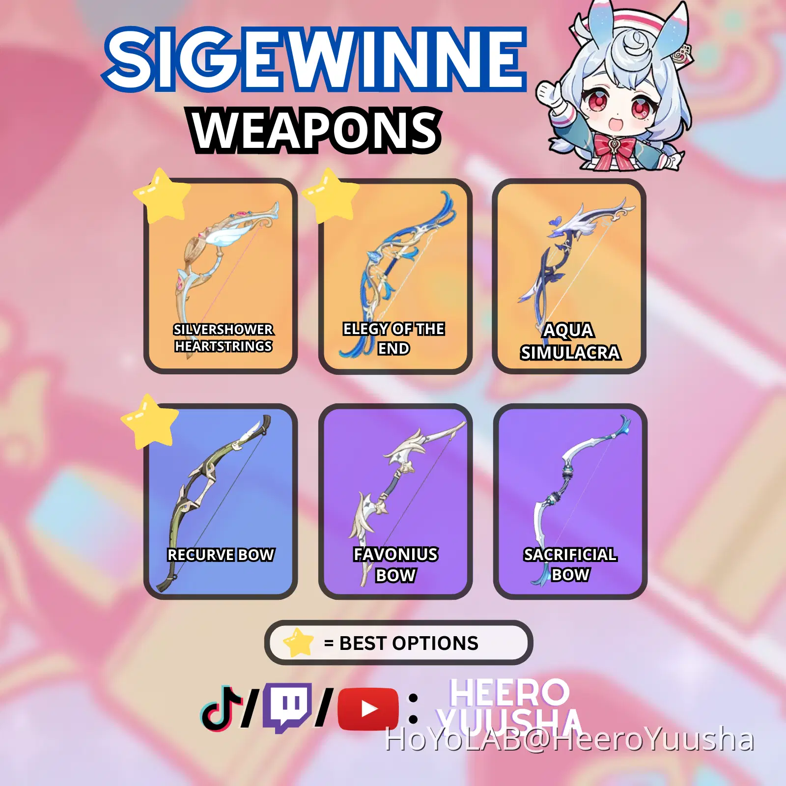 [VER 4.7] SIGEWINNE BUILD AND FARM GUIDE Genshin Impact | HoYoLAB
