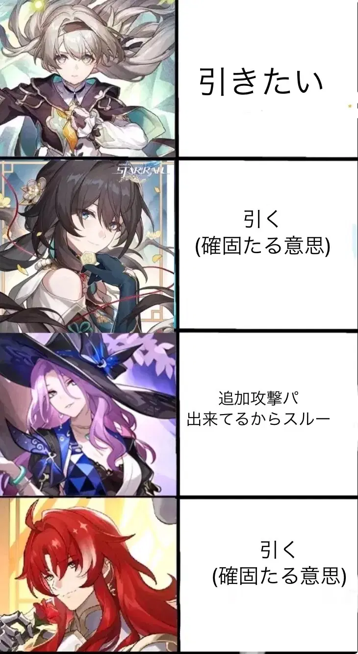 ガチャ予定 Honkai: Star Rail | HoYoLAB