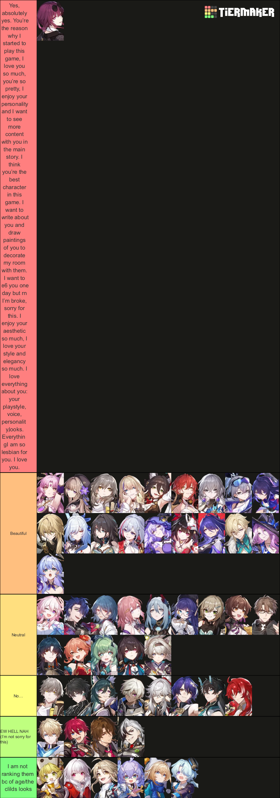Hsr Tier List Based On Character Looks Honkai Star Rail HoYoLAB