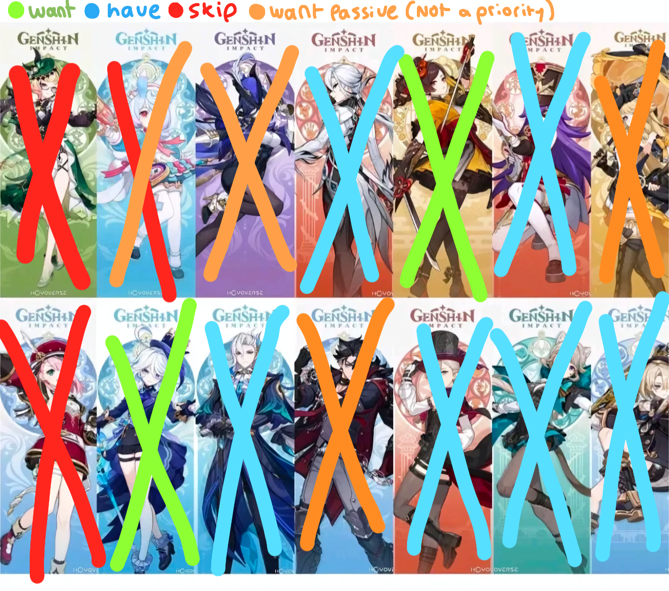 My fontaine list so far Genshin Impact | HoYoLAB