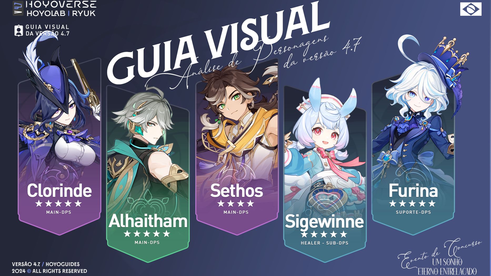 [Guia Visual] Análise de Personagens da v4.7 Genshin Impact | HoYoLAB