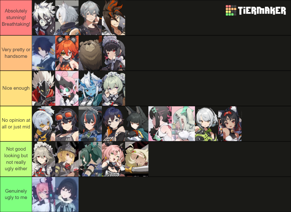 Design tier list! Zenless Zone Zero HoYoLAB