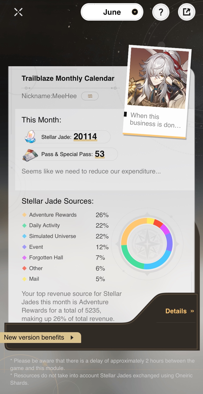 My Trailblaze Monthly Calendar (June) Honkai Star Rail HoYoLAB