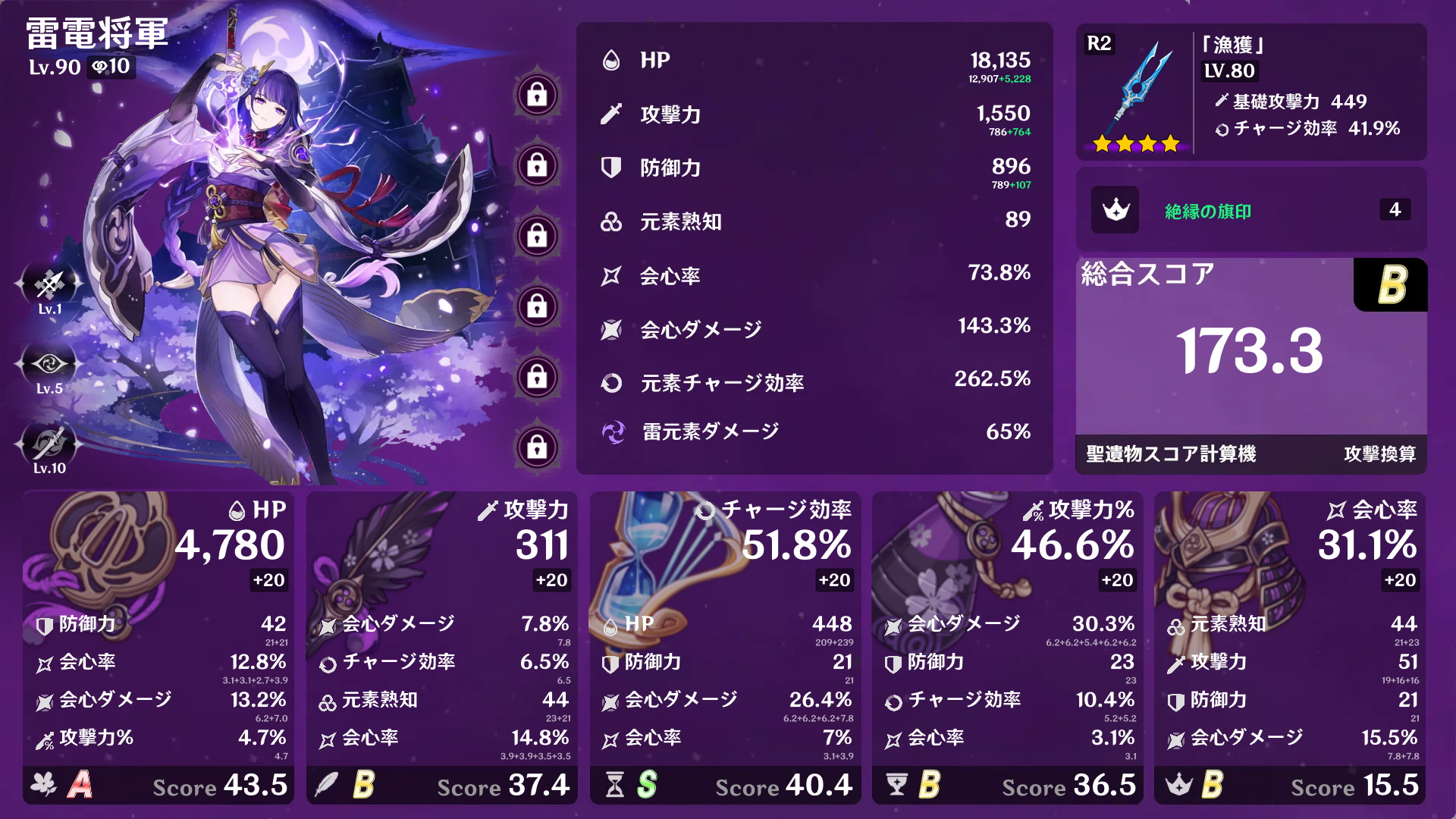  70 140 genshin impact hoyolab