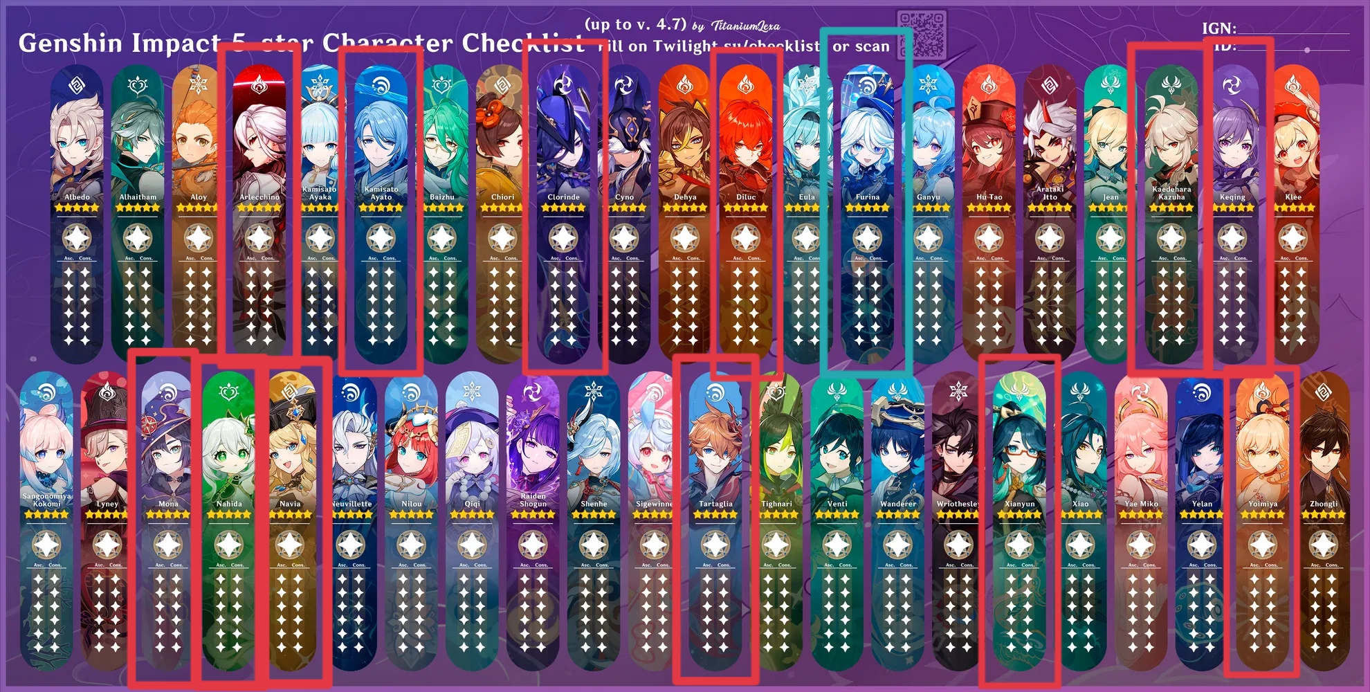 5star Characters 4.7 Genshin Impact | HoYoLAB