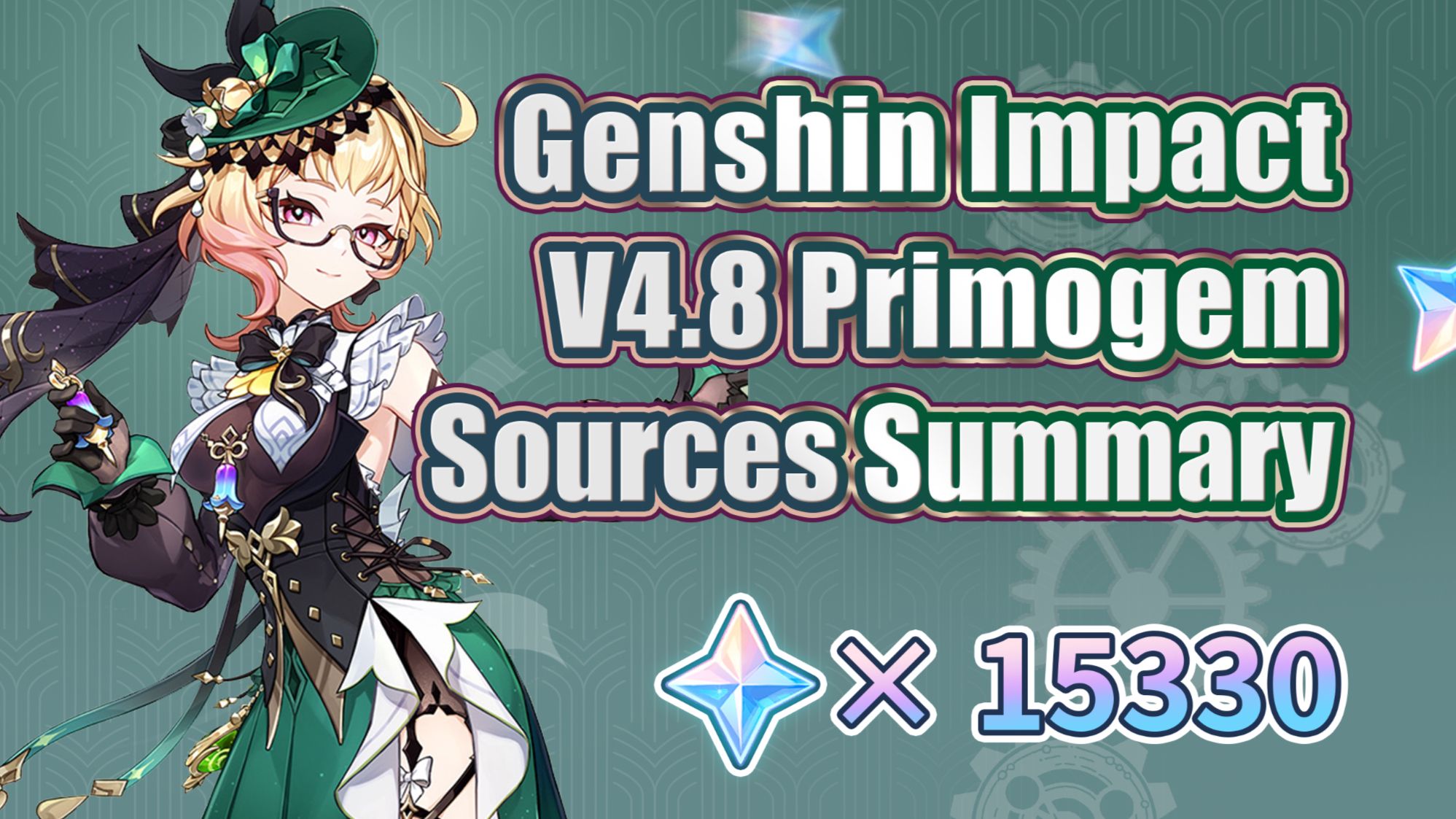 [V4.8] Genshin Impact V4.8 Primogem Sources Summary Genshin Impact ...