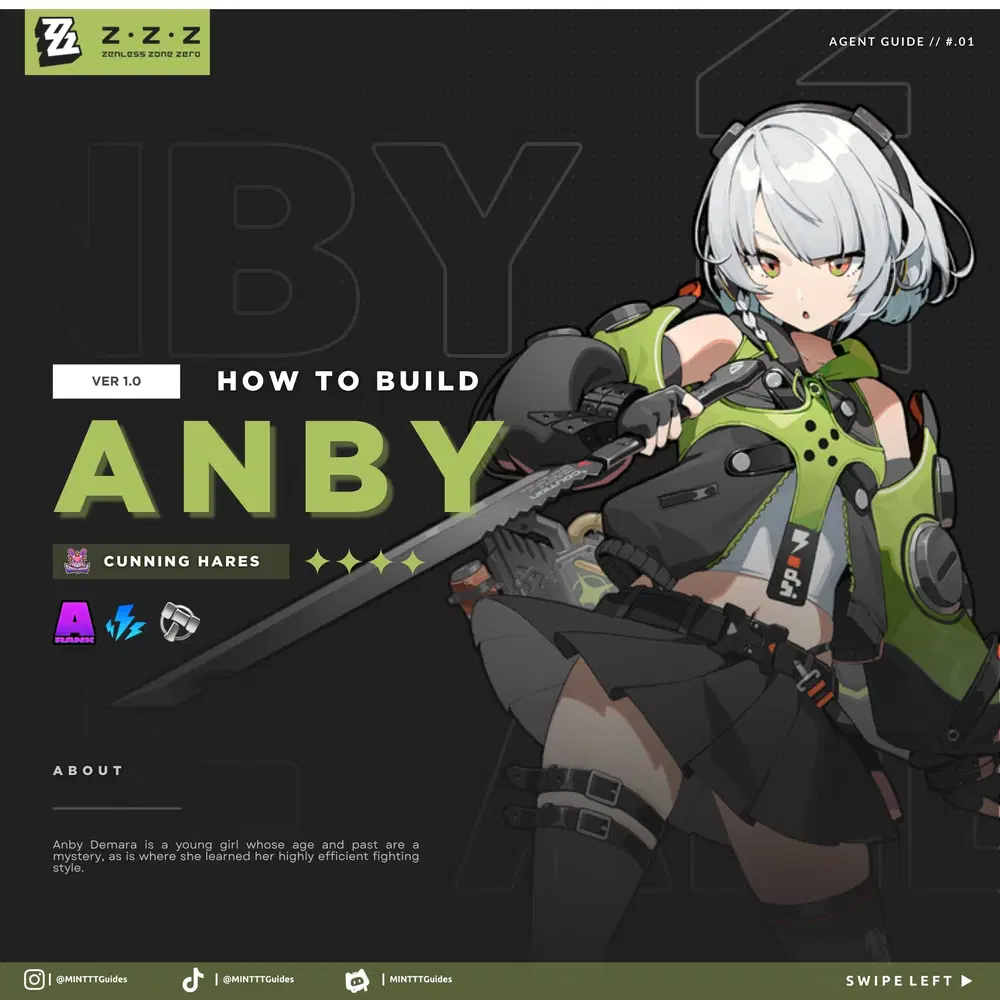 ANBY DEMARA - BUILD GUIDE (V1.0) | ZENLESS ZONE ZERO Zenless Zone