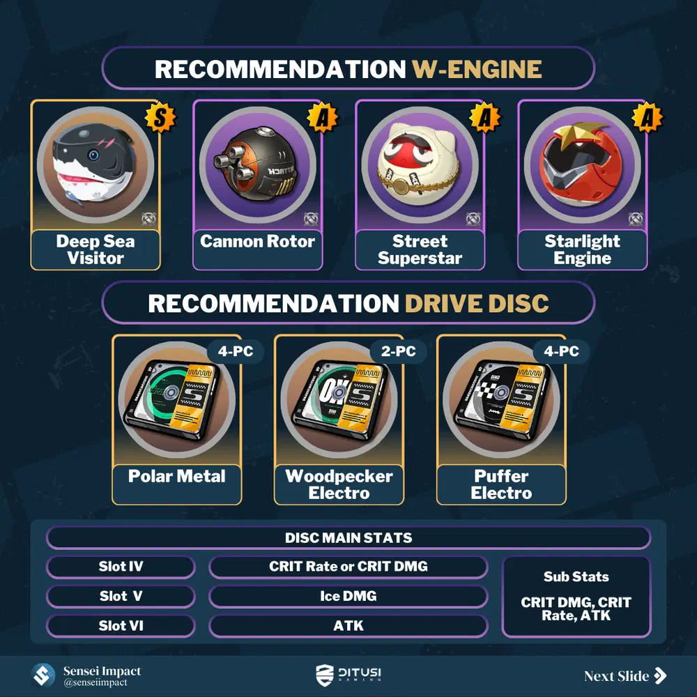 ELLEN JOE RECOMMENDATION BUILD Zenless Zone Zero | HoYoLAB