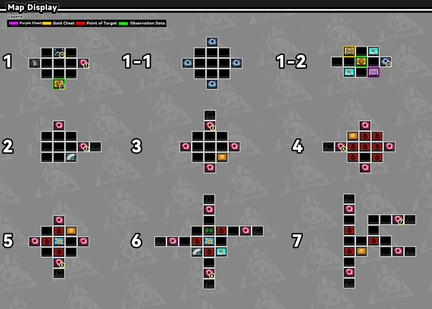 Zenless Zone Zero] Exploration Commission Guide! Chapter 2