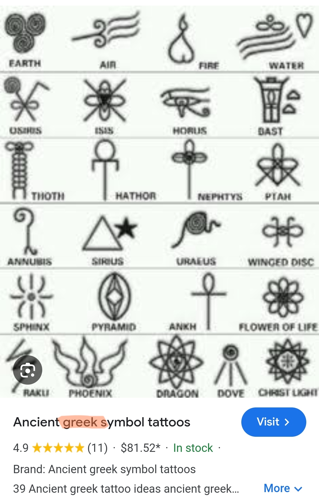 seems-pretty-ancient-greek-hoyolab