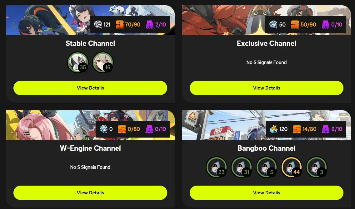 How’s yall pull in ZZZ so far Zenless Zone Zero | HoYoLAB