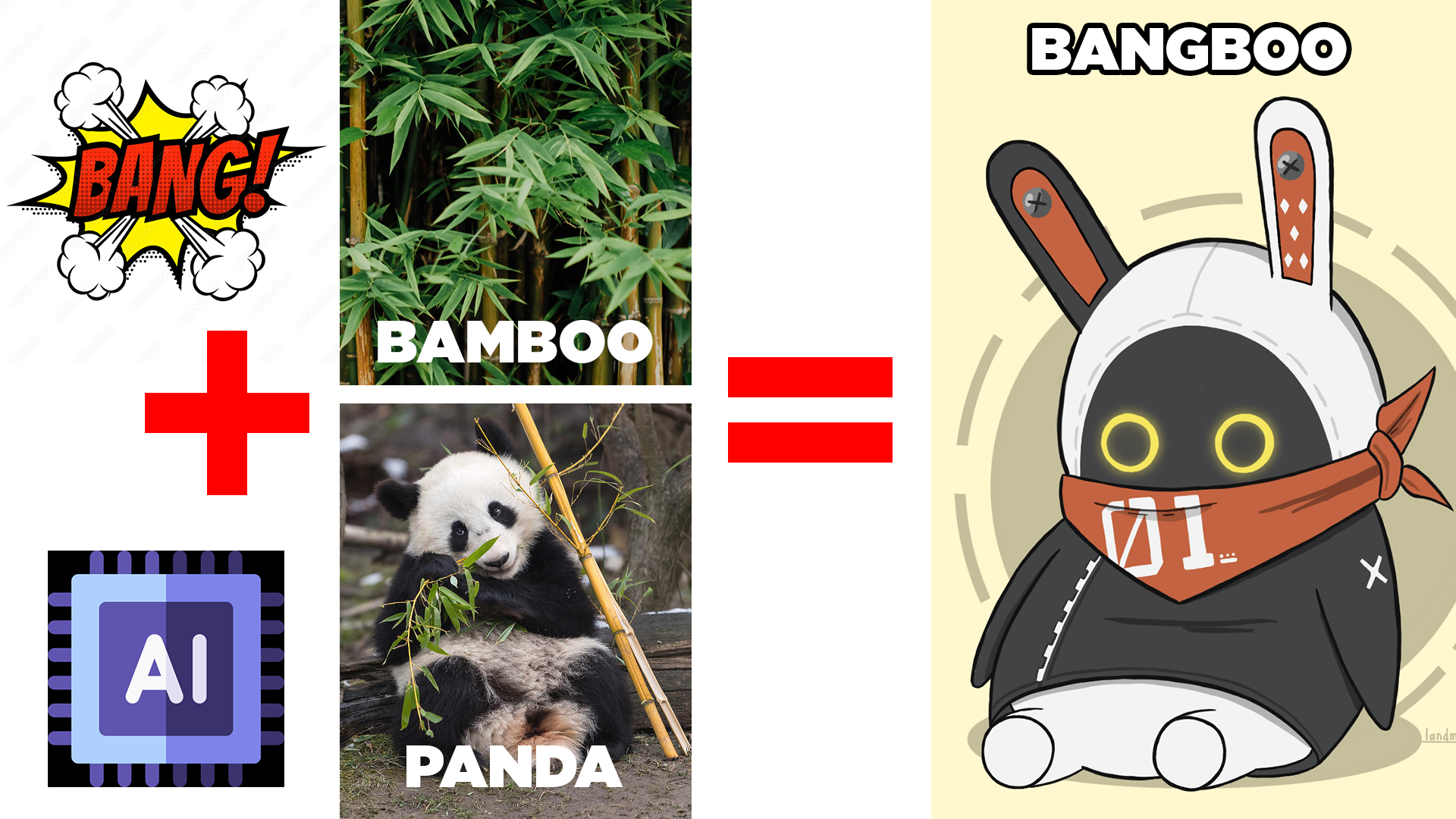 Have you ever wondered why Bangboo was born??!!! En-nah-ehn-ne