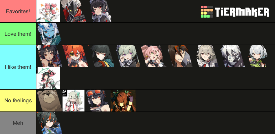 ZZz Tier List Zenless Zone Zero HoYoLAB