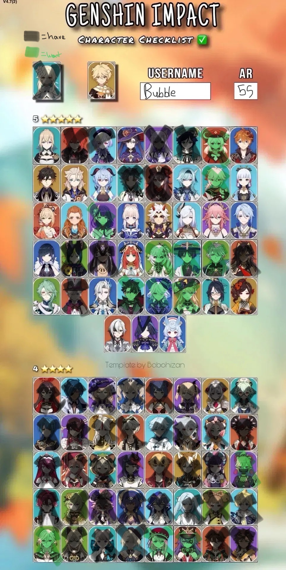 Character checklist Genshin Impact | HoYoLAB