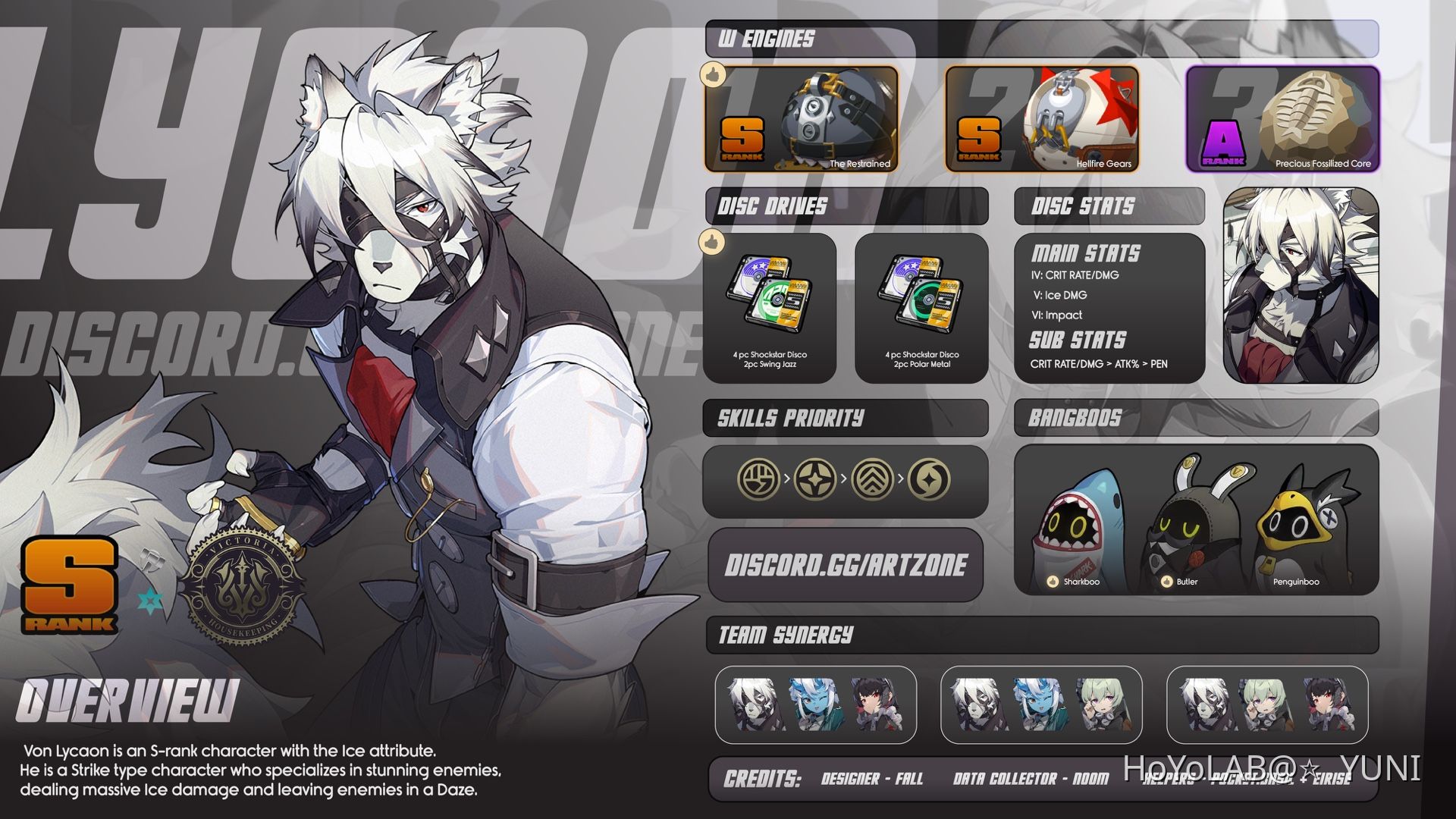 🐺 Von Lycaon Build ✨ Zenless Zone Zero | HoYoLAB