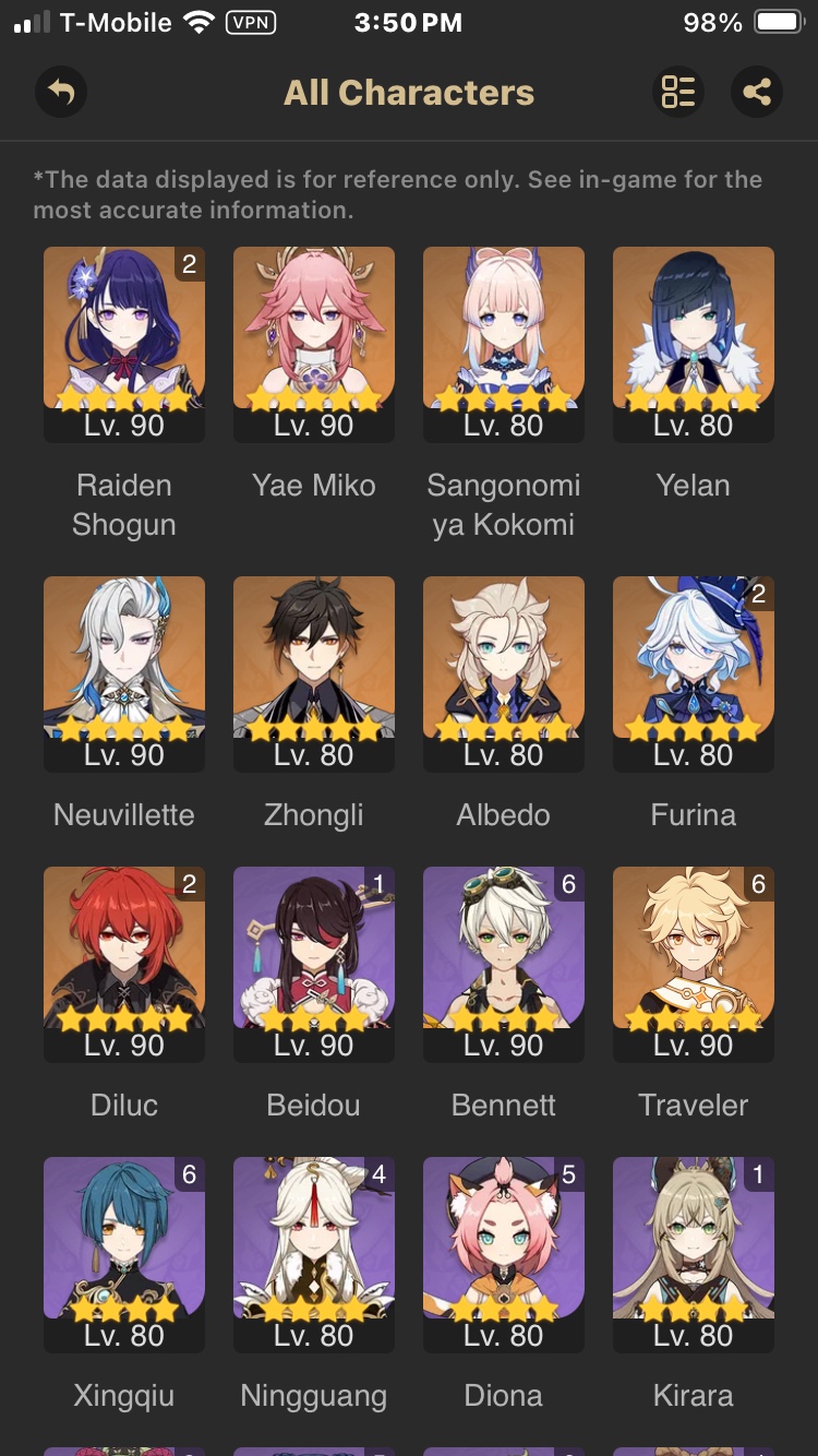Getting people to level 90 or leveling characters to 80? Genshin Impact ...