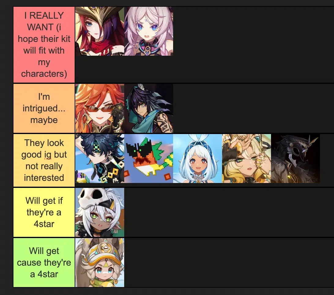 My thoughts on the characters from the Natlan teaser Genshin 