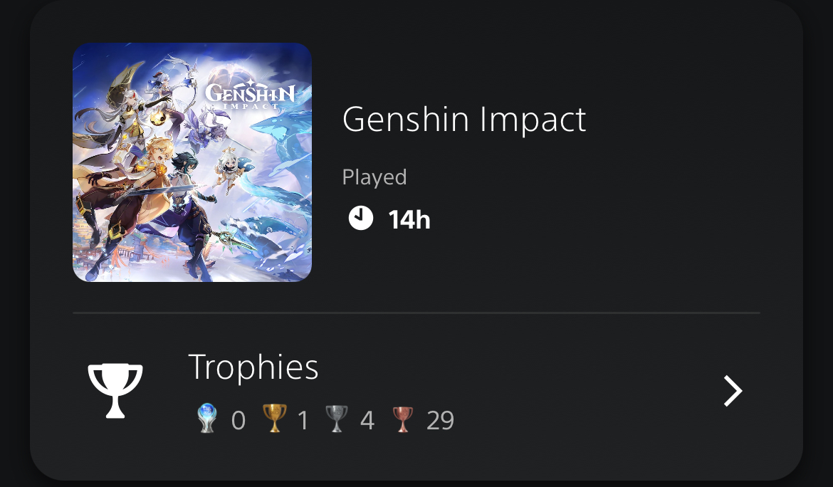 Getting back into the game! Genshin Impact | HoYoLAB
