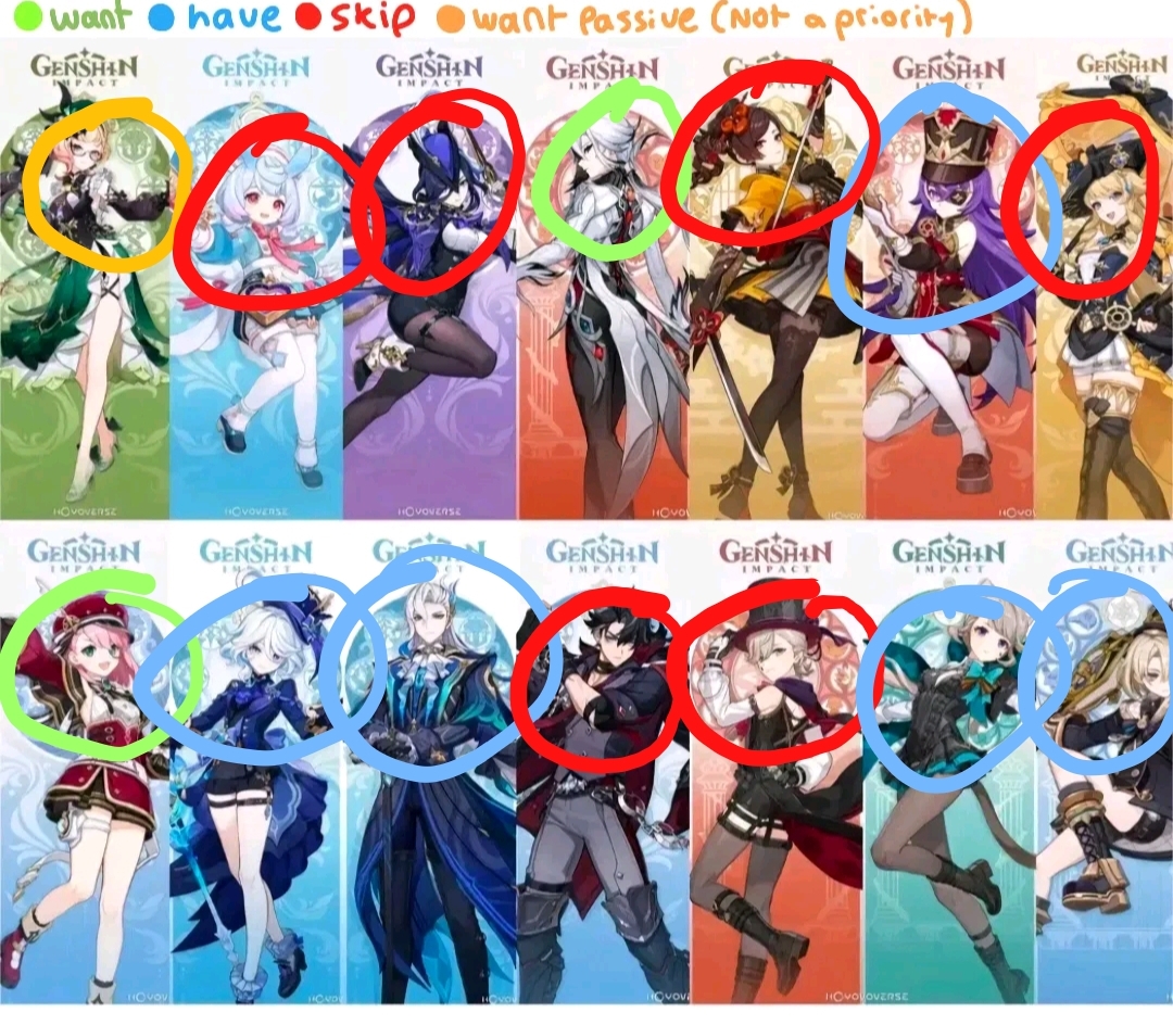 【新作】Fontaine 4種類 Fontaine checklist since 4x is ending soon! Genshin Impact | HoYoLAB
