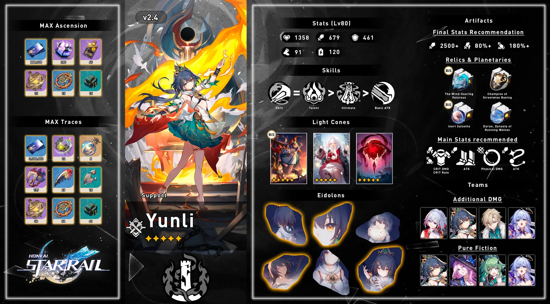 V2.4】 Character Build Guide ―― Yunli Honkai: Star Rail | HoYoLAB