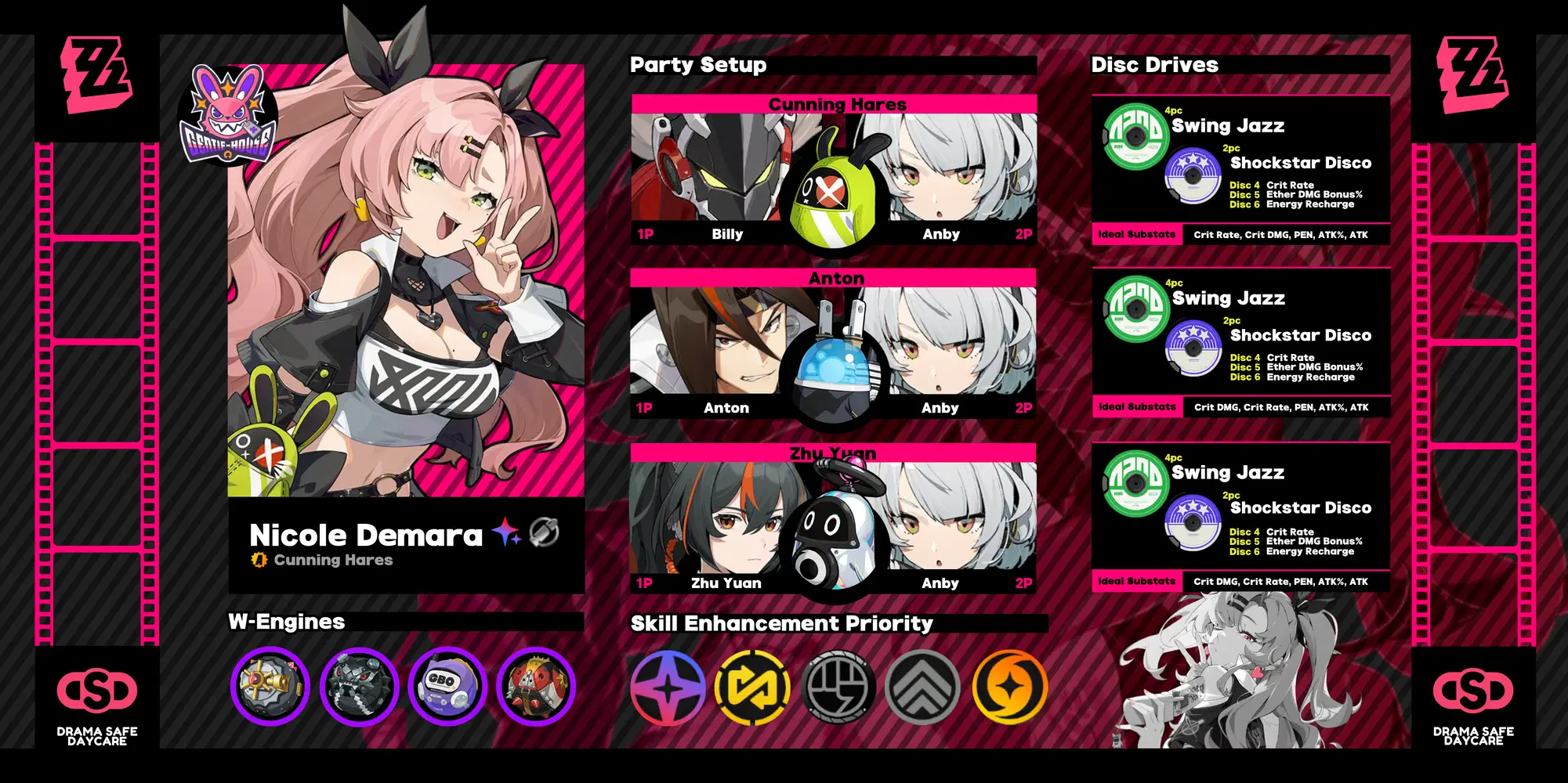 Nicole Demara [v1.0 Build Guide] Zenless Zone Zero | HoYoLAB