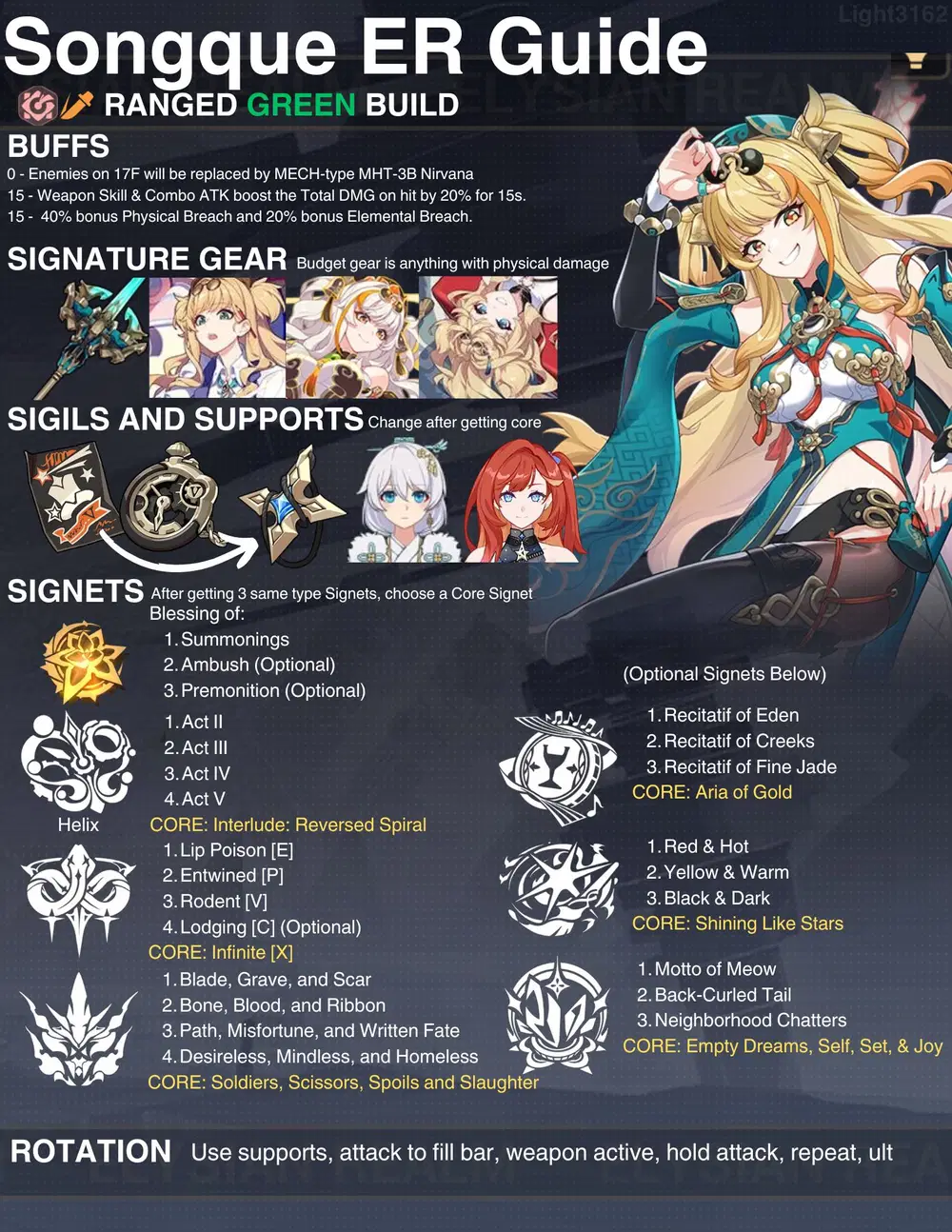 7.6 Songque ER Guide Honkai Impact 3rd | HoYoLAB