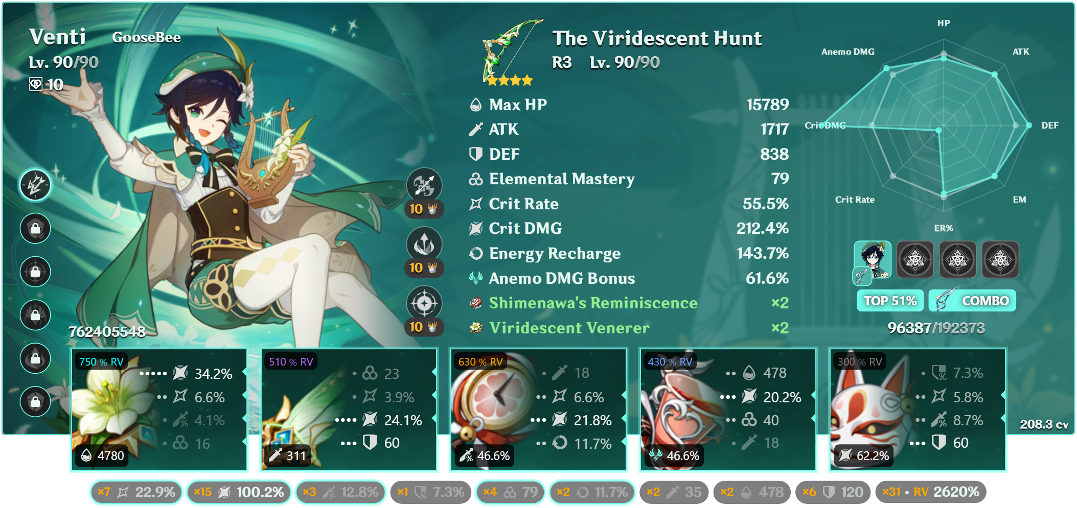 which-build-would-be-best-for-him-genshin-impact-hoyolab