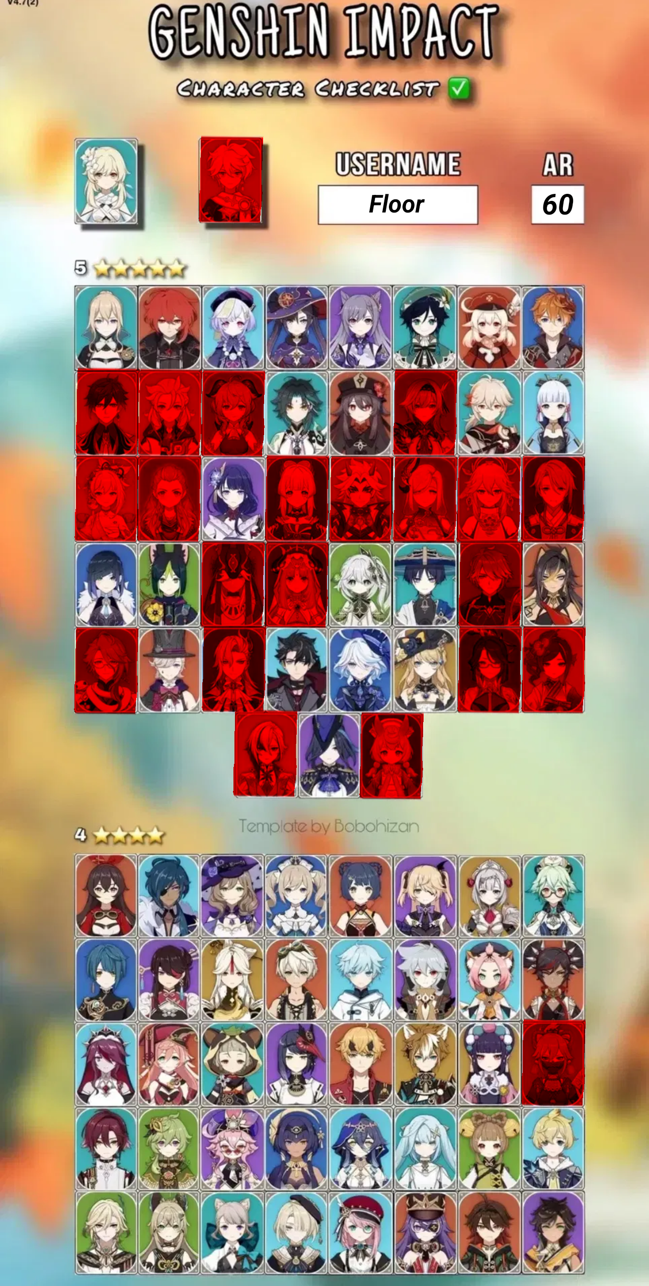 Genshin Character Check-List Genshin Impact | HoYoLAB