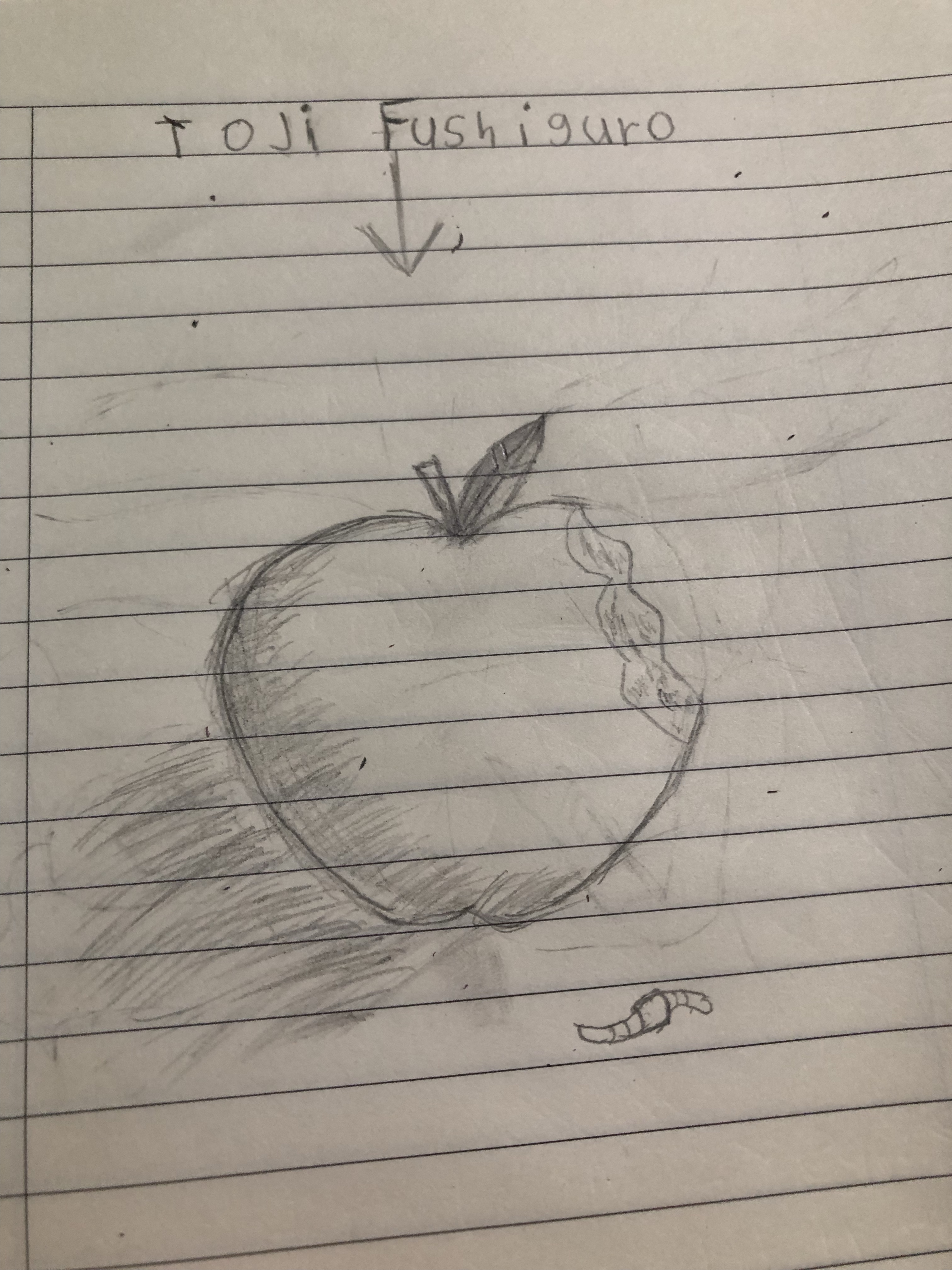 Apple ☺️ | HoYoLAB