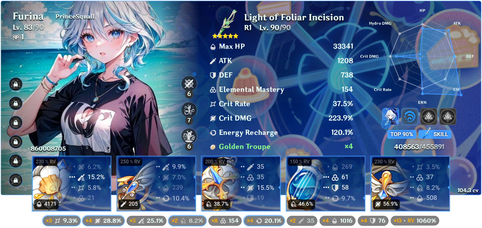 Furina build update before and after genshin impact hoyolab