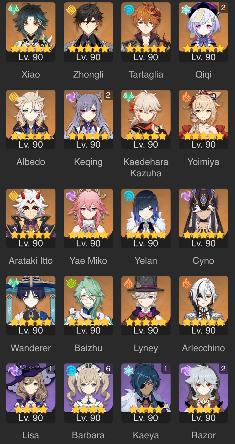 My Character Roster After 3 Years of Playing Genshin Impact | HoYoLAB