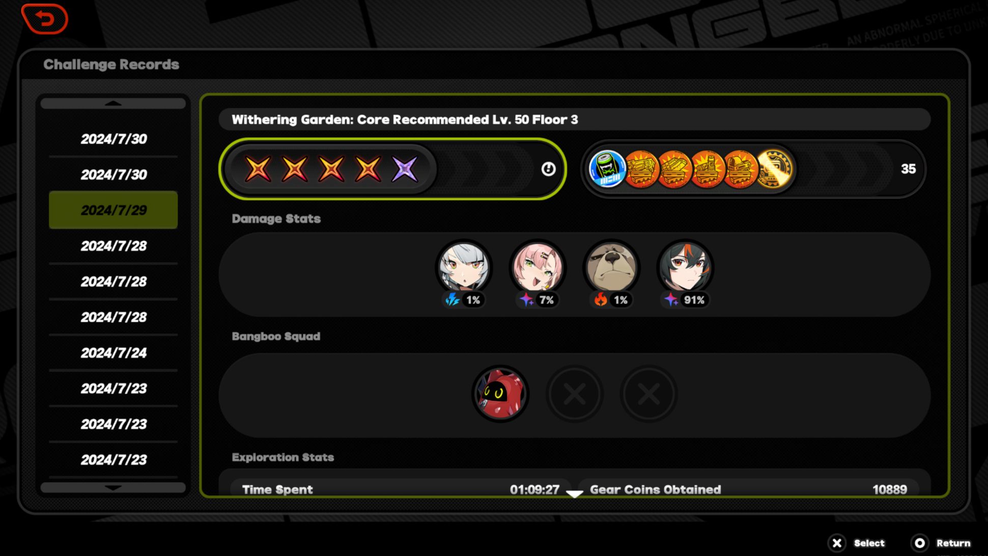 My Withering Garden: Core, max corruption/Intensity run Zenless Zone ...
