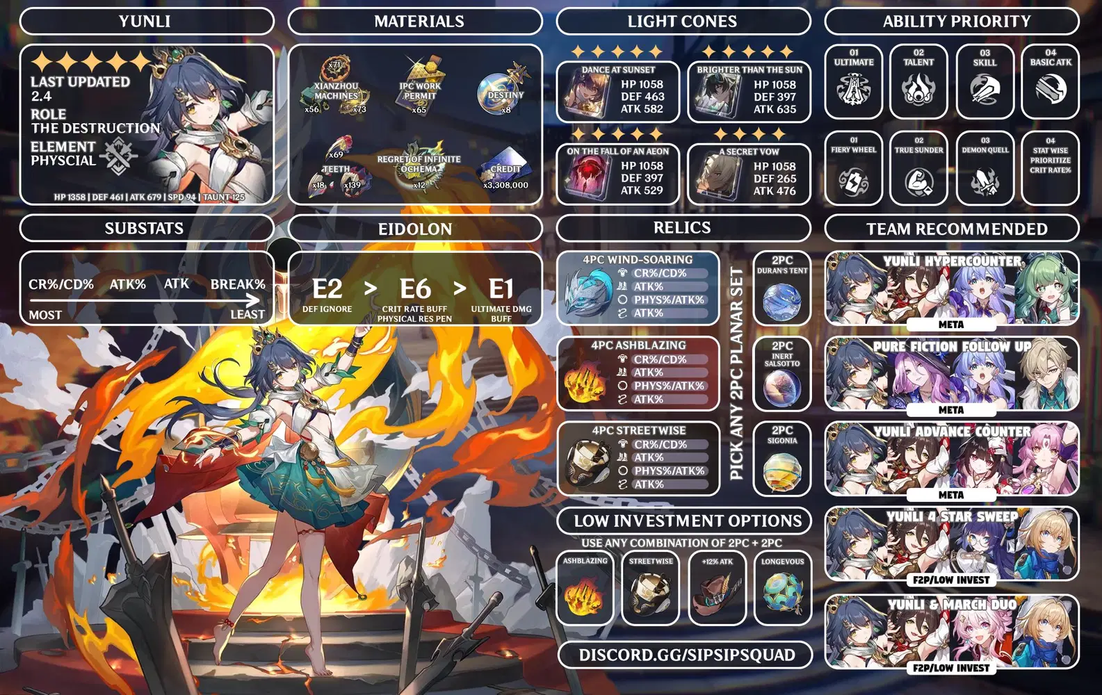 💥YUNLI BUILD & TEAM GUIDE🗡️🔥- Honkai: Star Rail | HoYoLAB