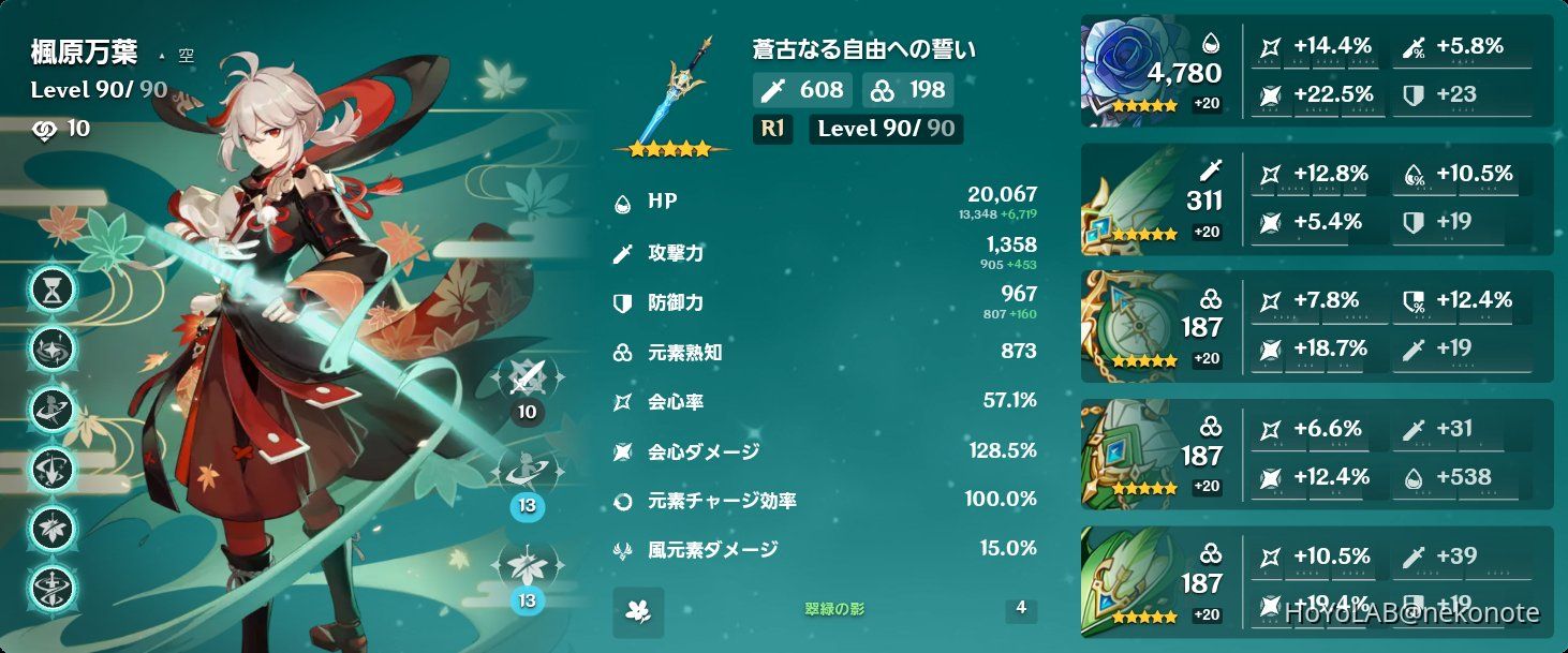 フレンドさん向け）フレサポキャラの聖遺物 Genshin Impact | HoYoLAB